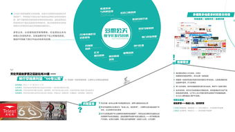 创奇品牌设计 深度赋能多想公关，打造卓越项目策划与公关服务